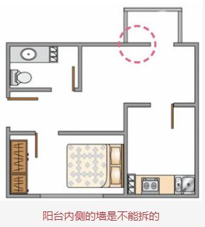 阳台内测的墙是不能拆的