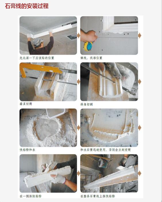 石膏线的安装过程