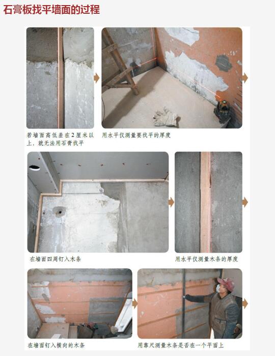 石膏板找平墙面的过程