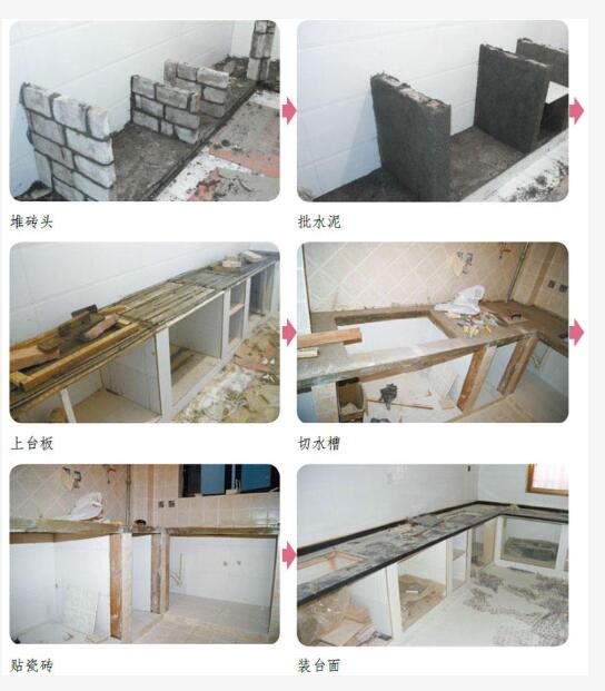 “砖砌橱柜”的制作过程