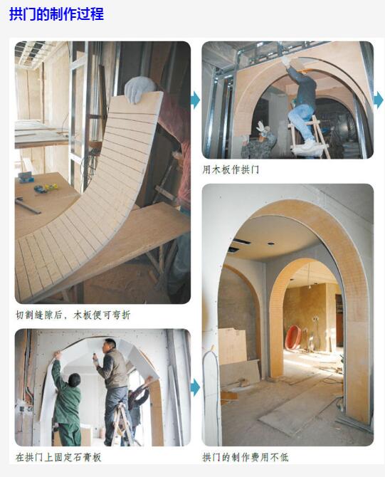 拱门的制作过程