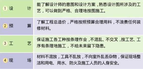 施工责任