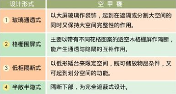 玄关设计比较 玄关设计比较