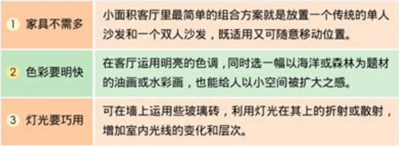 小客厅装修 小客厅装修