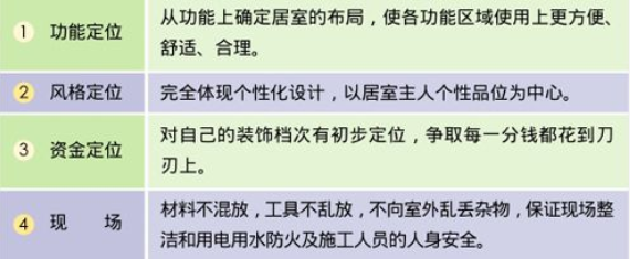 装修节能要注意的主要环节 装修节能要注意的主要环节
