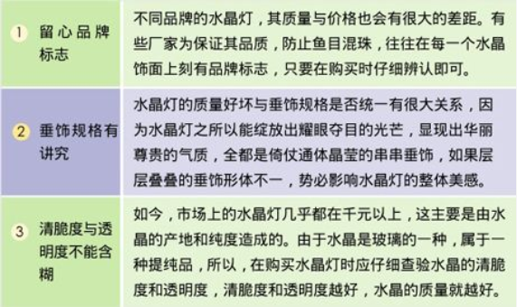 水晶灯的注意事项