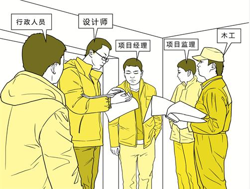 装修公司人员