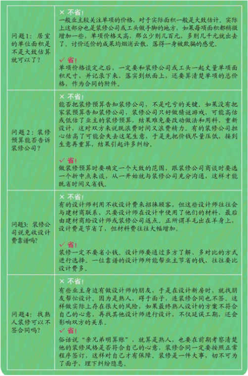 装修省钱秘笈1